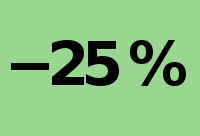 Číslo týdne: 25 % výdajů za energie dolů. Ale ne u nás