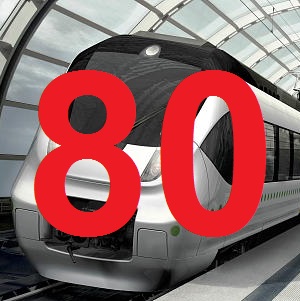 Číslo týdne: 80. Nejprůmyslovější region Německa sníží spotřebu fosilních paliv o 80 procent